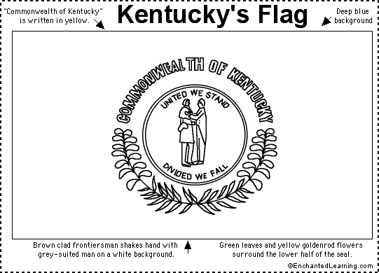 kentucky flag painting