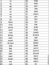 Word Hunt