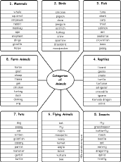 words by category