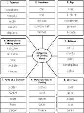 words by category