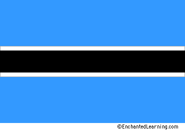 Botswana's Flag