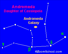 Andromeda constellation