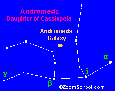 Andromeda