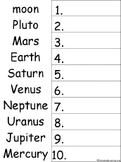 Chart Of Planets Distance From The Sun