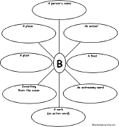 Trace and Write B Words