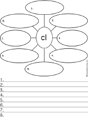 Search result: 'Write Eight Words that Start with Cl and Use Them in Sentences'