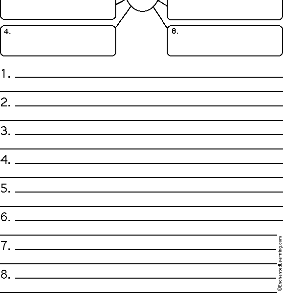 Search result: 'Consonant Blends: Find Eight Related Words and Write Sentences with Them'