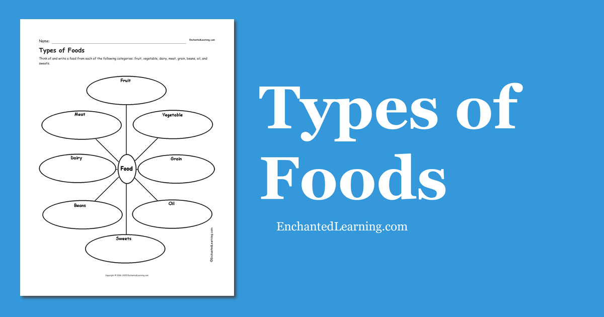 types-of-foods-enchanted-learning