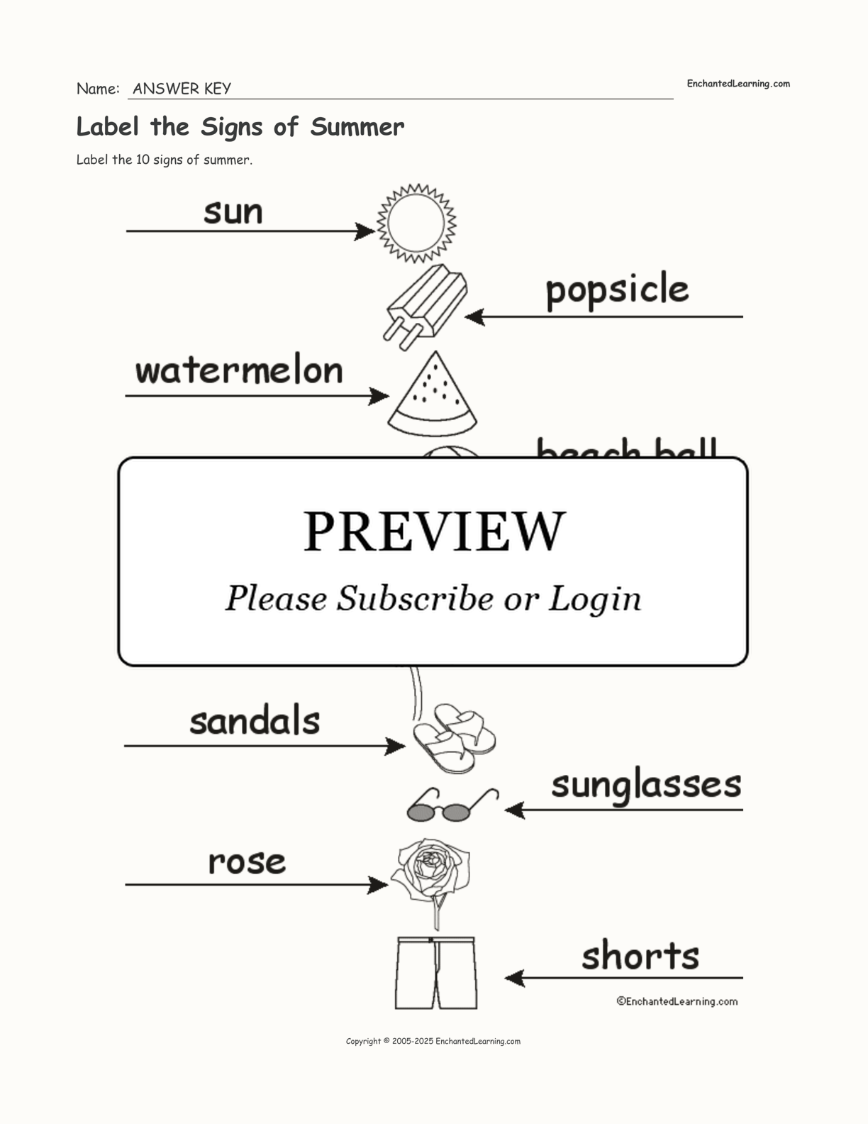 Label the Signs of Summer interactive worksheet page 2