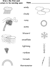 Search result: 'Weather - Match the Words to the Pictures'