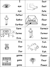 Multiple Choice Spelling -  Dolch Nouns