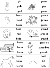 Multiple Choice Spelling -  Dolch Nouns