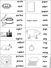 Multiple Choice Spelling -  Dolch Nouns