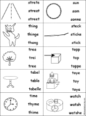 Multiple Choice Spelling -  Dolch Nouns