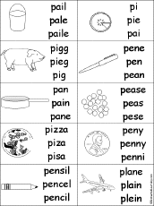 spelling p Words