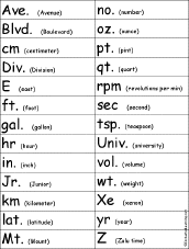 abbreviations