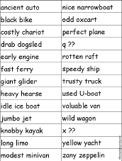 Adjective for Each Letter