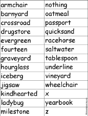 Compound Word for Each Letter