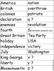 July Fourth Word for Each Letter