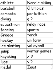 Olympics Word for Each Letter