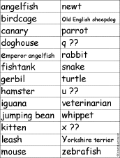 Spelling words