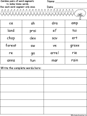 Terrestrial Biomes Chart