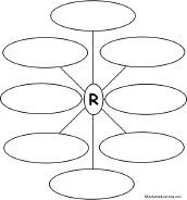 Words that start with r