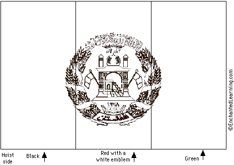 Search result: 'Afghanistan Flag Quiz/Printout'