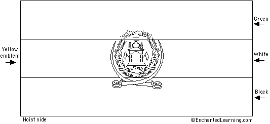 Afghanistan's Flag