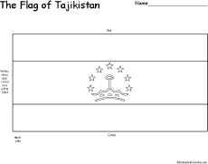 Tajikistan: Flag