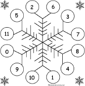 Search result: 'Snowflake Bingo: Using the Numbers 0-11 Card #13'