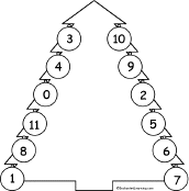 Search result: 'Christmas Tree Bingo: Using the Numbers 0-11 Card #14'