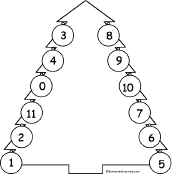 Search result: 'Christmas Tree Bingo: Using the Numbers 0-11 Card #19'