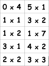 Search result: 'Flashcards: Multiplication Problems with One-Digit Products - #1'