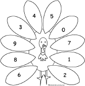 Search result: 'Turkey Bingo: One Digit Numbers Card #18'