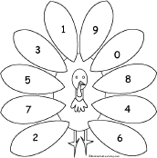 Search result: 'Turkey Bingo: One Digit Numbers Card #19'