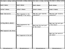 Search result: '4 Fiction Book Report Bookmarks Printout: Graphic Organizers'