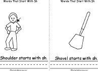 Shoulder, Shovel