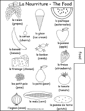 French Word Book to Print: Food Page - EnchantedLearning.com