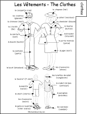 Search result: 'French Word Book #2 to Print: Clothes/Les V&#234;tements'