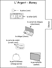 Search result: 'French Word Book #2 to Print: Money/L'Argent'