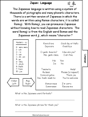 Search result: 'Japan, A Printable Book: Language Page'