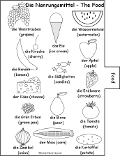 Search result: 'German Word Book to Print: Food Page'