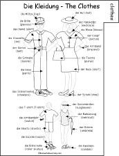 Search result: 'German Word Book #2 to Print: Clothes/Die Kleidung'