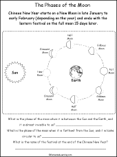 Search result: 'Chinese New Year Activity Fluent Reader Book: Moon Phases Page'