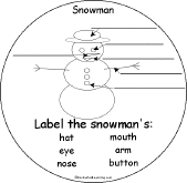 Growing Snowman