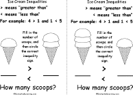 Search result: 'Ice Cream Inequalities Book, A Printable Book: 1 < 2, 3 > 1'