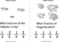 Search result: 'Spring Fractions Book, A Printable Book: Tadpoles, Frogs'