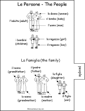 Search result: 'Italian Word Book to Print: People Page'