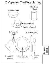 Search result: 'Italian Word Book #2 to Print: Place setting/Il Coperto Page'